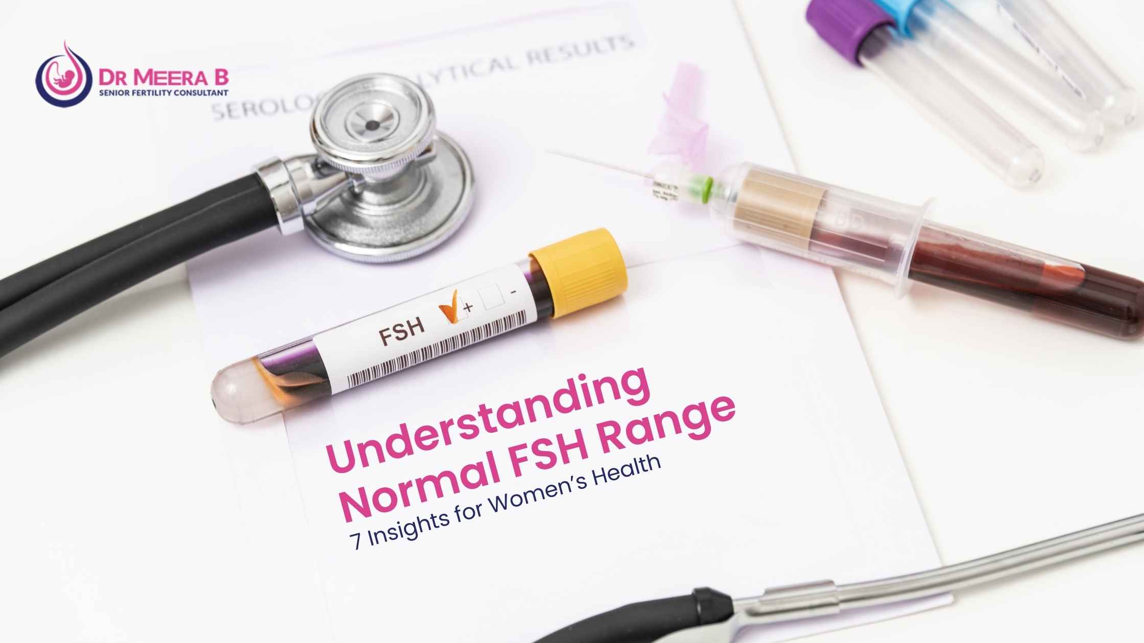 understanding FSH