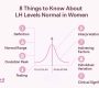 BlogDr_MEera_8 Things to Know About LH Levels Normal in Women 90x80