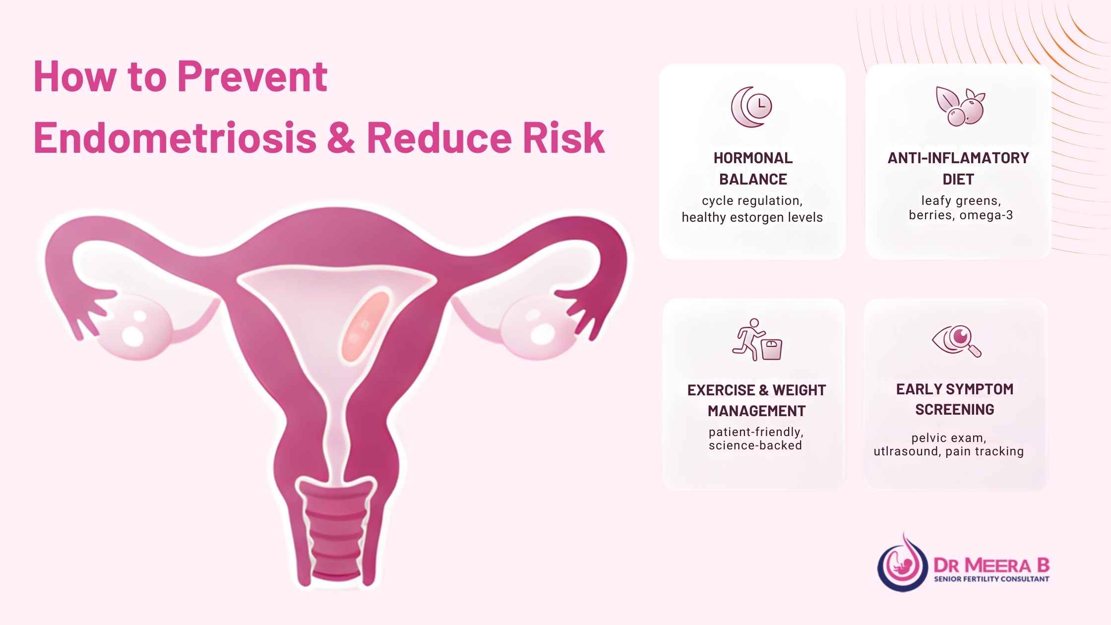 Prevent Endometriosis