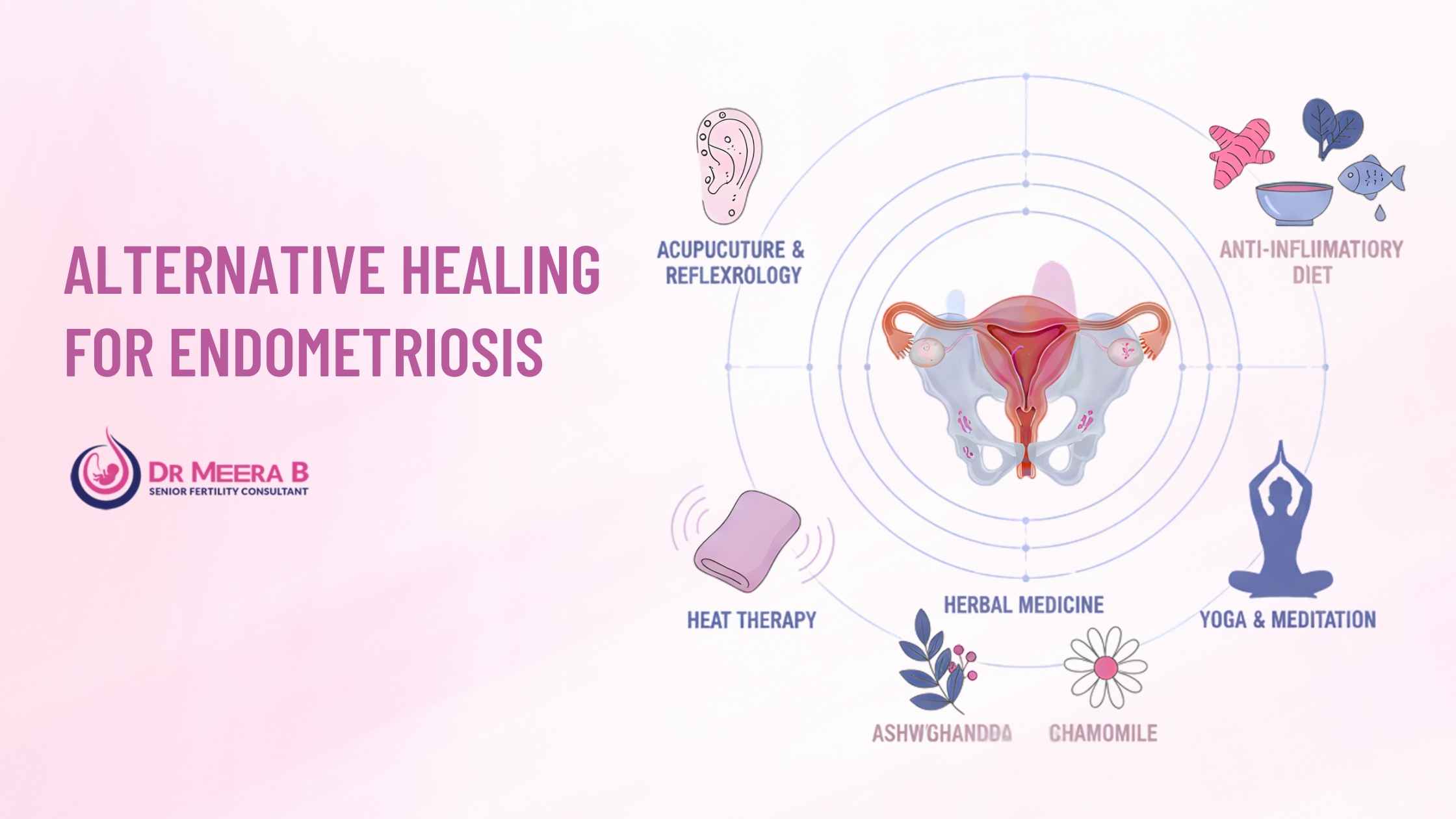 Alternative Healing For Endometrosis