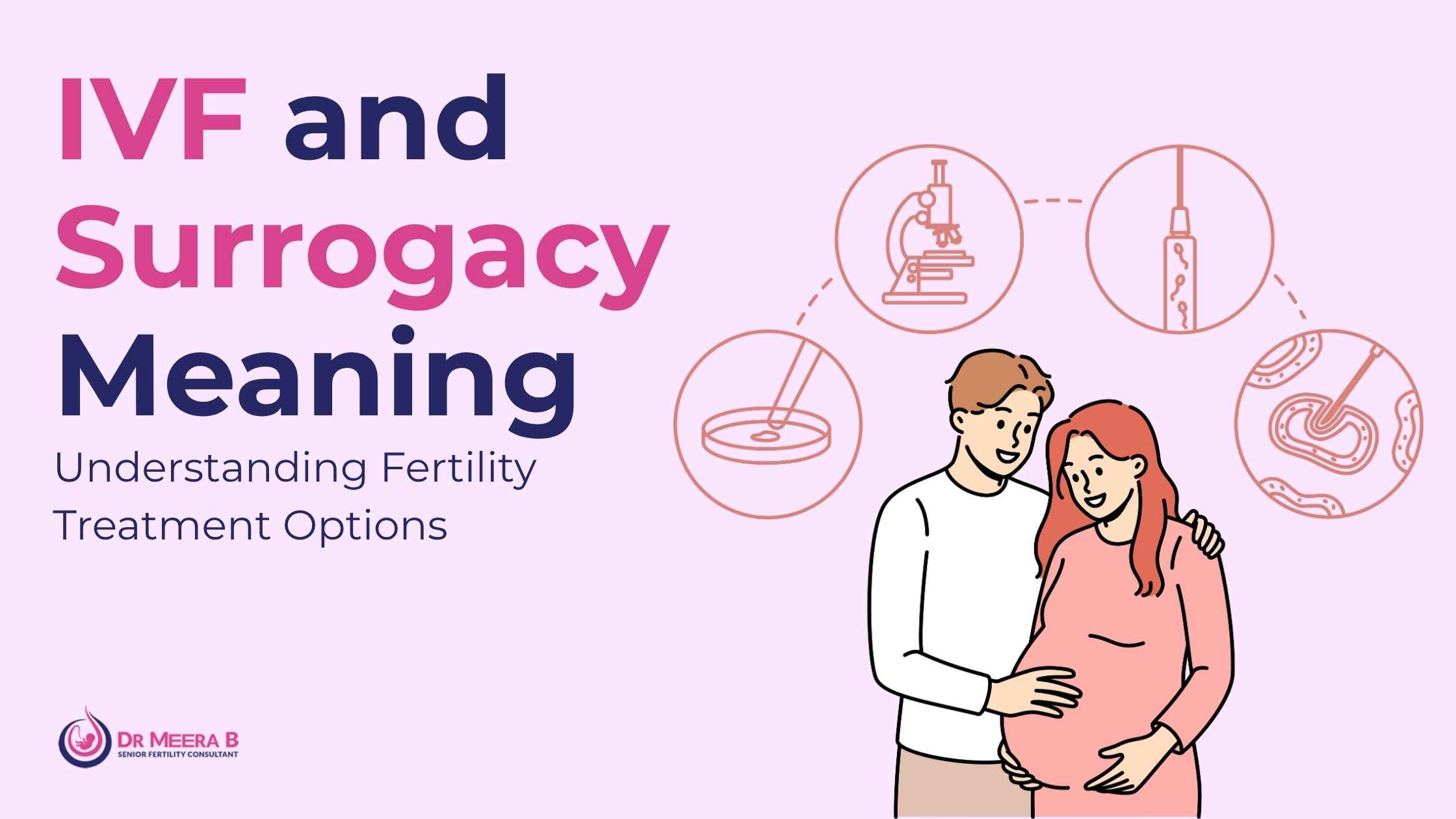 IVF and Surrogacy meaning