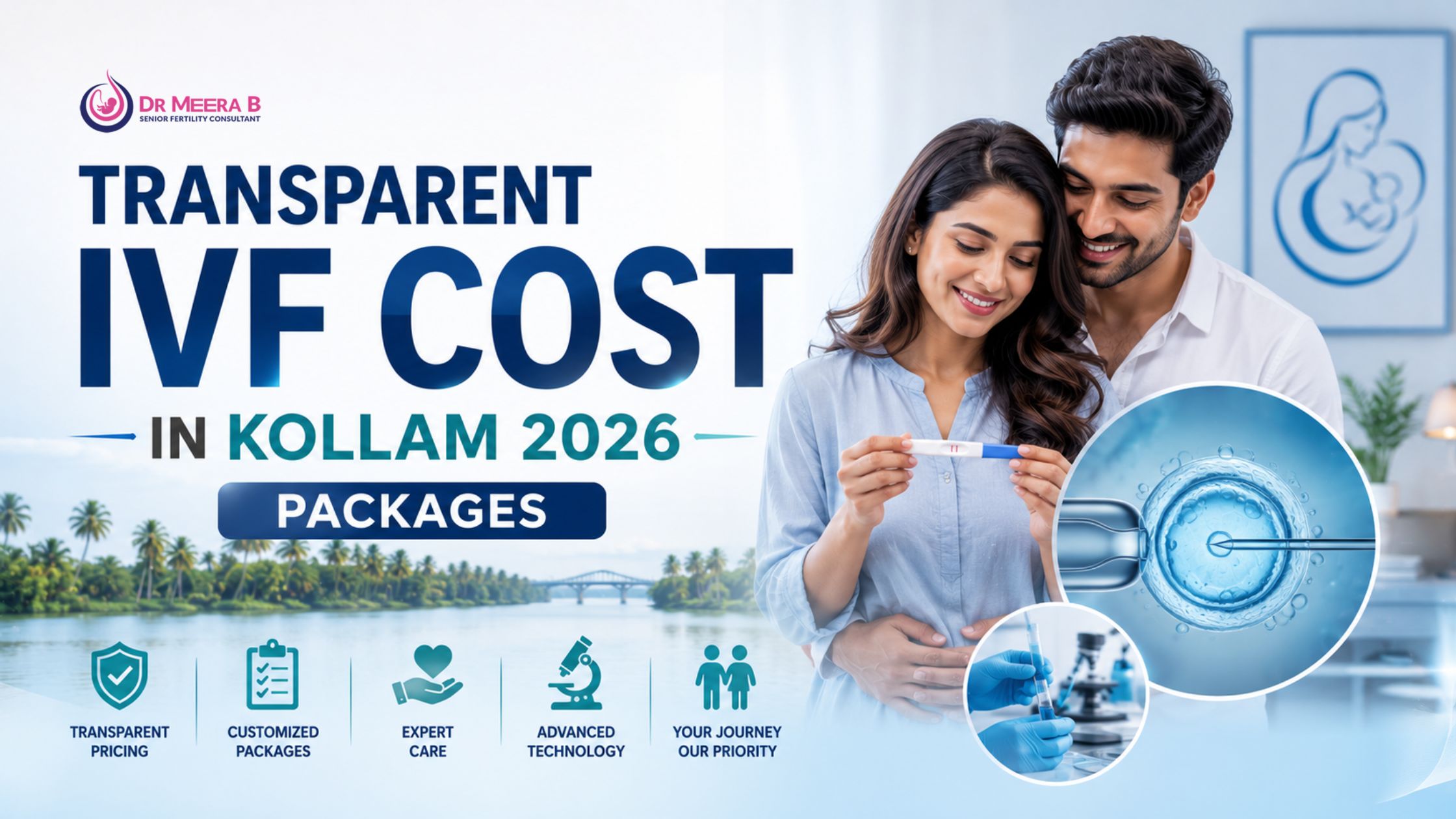 IVF Cost